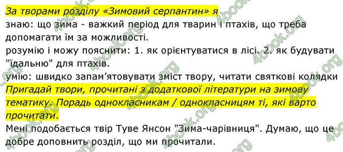 ГДЗ Українська мова 4 клас Савчук