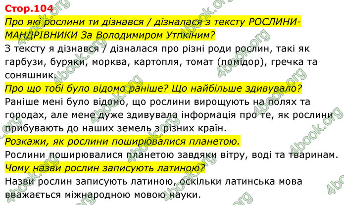 ГДЗ Українська мова 4 клас Савчук