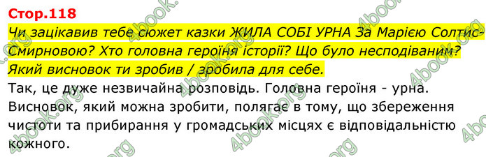 ГДЗ Українська мова 4 клас Савчук