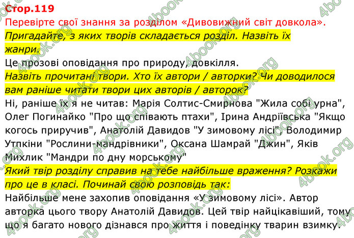 ГДЗ Українська мова 4 клас Савчук