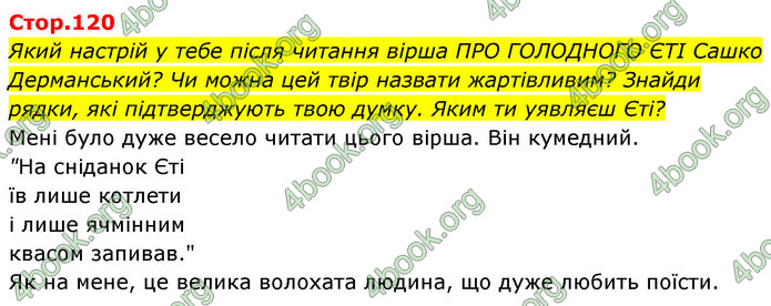 ГДЗ Українська мова 4 клас Савчук