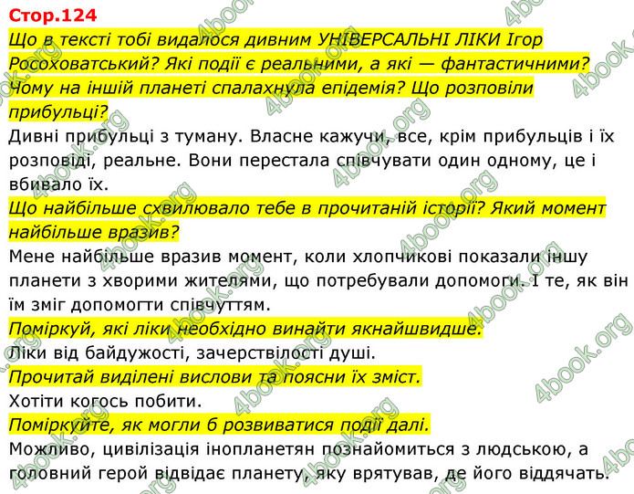 ГДЗ Українська мова 4 клас Савчук