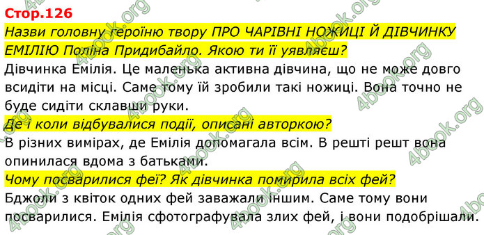 ГДЗ Українська мова 4 клас Савчук