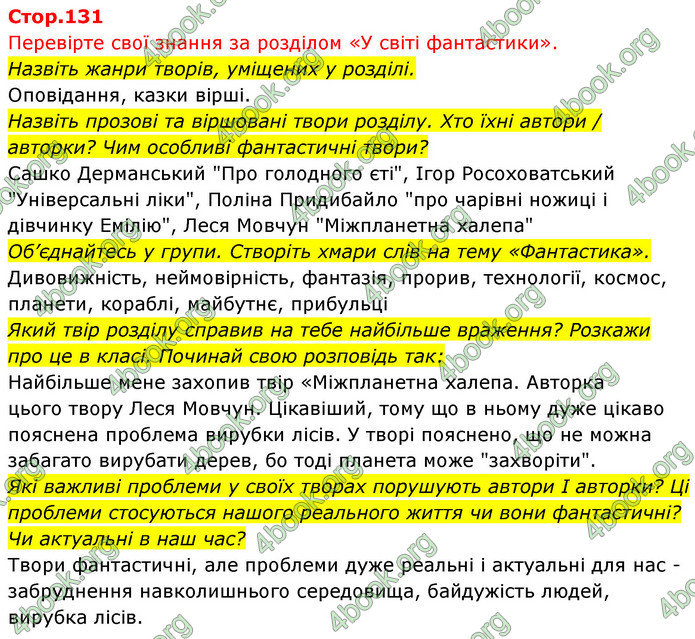 ГДЗ Українська мова 4 клас Савчук