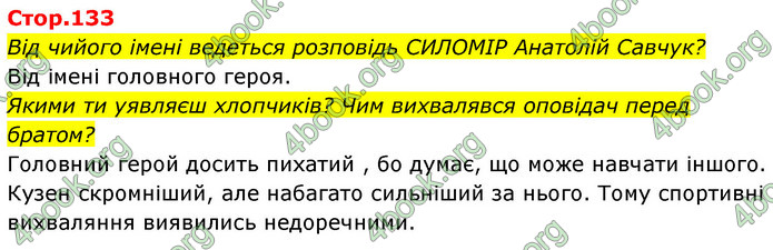 ГДЗ Українська мова 4 клас Савчук