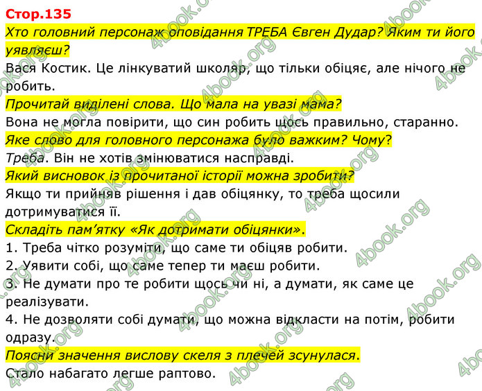 ГДЗ Українська мова 4 клас Савчук