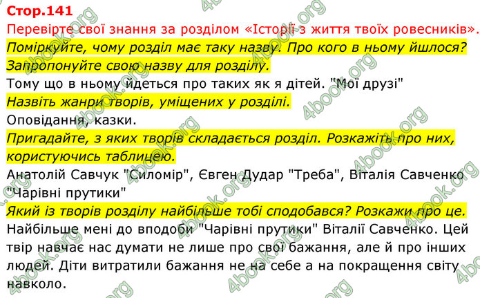 ГДЗ Українська мова 4 клас Савчук