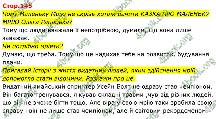 ГДЗ Українська мова 4 клас Савчук