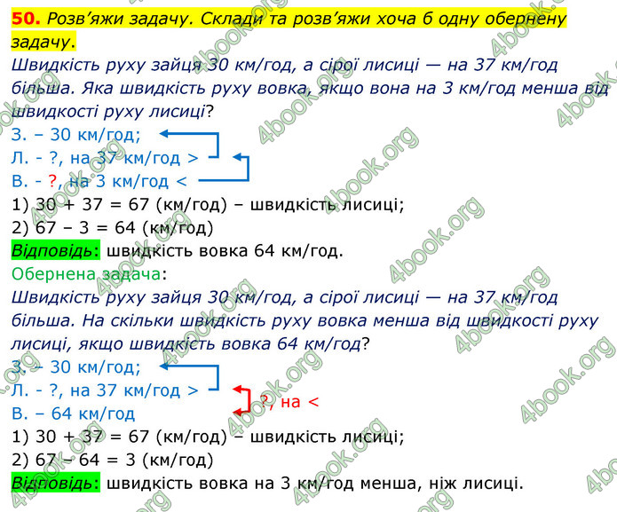 ГДЗ Математика 5 клас Скворцова