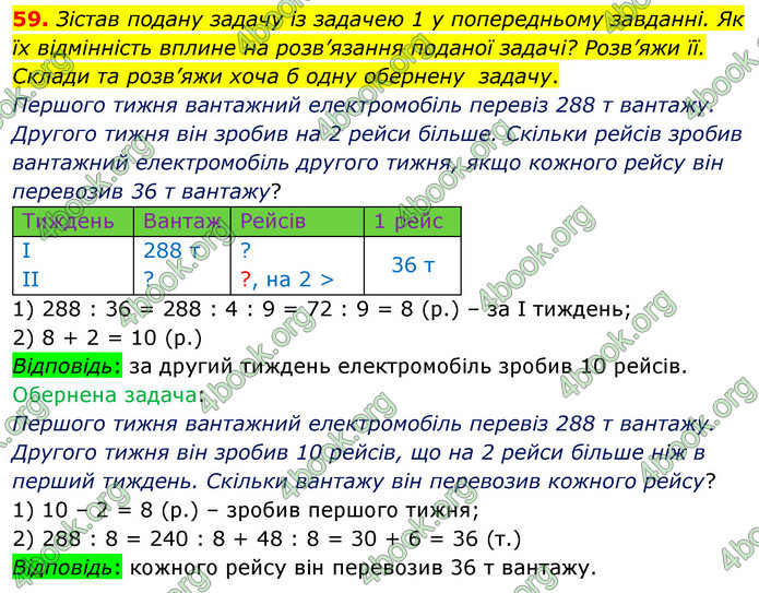 ГДЗ Математика 5 клас Скворцова