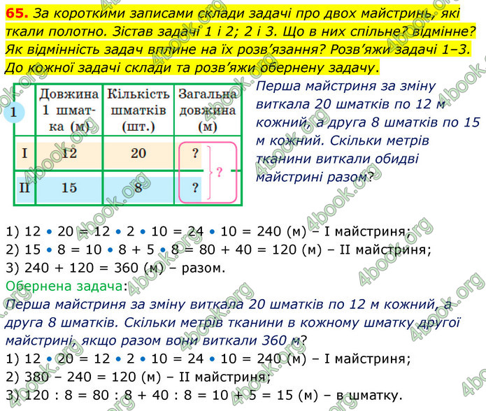 ГДЗ Математика 5 клас Скворцова