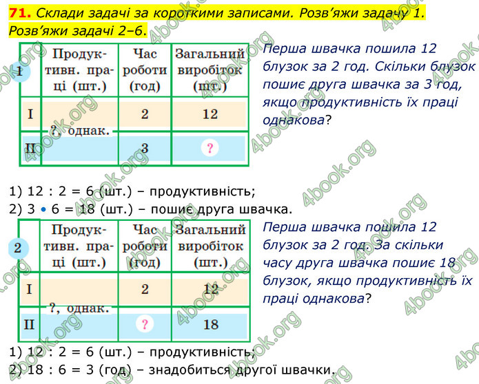 ГДЗ Математика 5 клас Скворцова