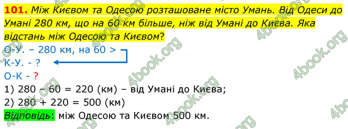 ГДЗ Математика 5 клас Скворцова