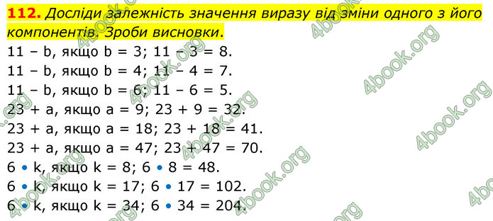 ГДЗ Математика 5 клас Скворцова