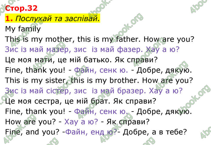 ГДЗ Англійська мова 1 клас Мітчелл