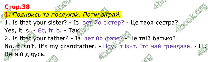 ГДЗ Англійська мова 1 клас Мітчелл