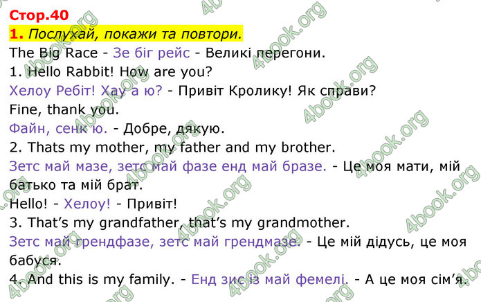 ГДЗ Англійська мова 1 клас Мітчелл