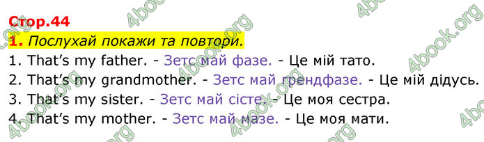 ГДЗ Англійська мова 1 клас Мітчелл