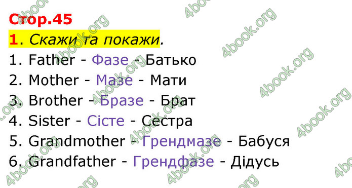 ГДЗ Англійська мова 1 клас Мітчелл