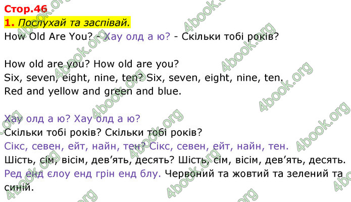 ГДЗ Англійська мова 1 клас Мітчелл