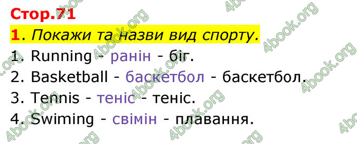 ГДЗ Англійська мова 1 клас Мітчелл