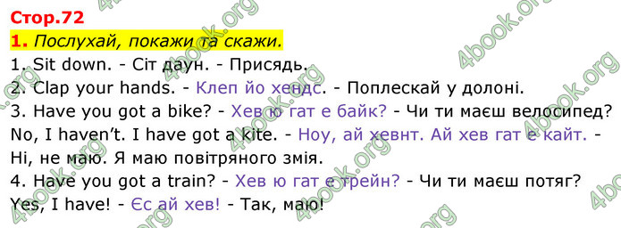 ГДЗ Англійська мова 1 клас Мітчелл