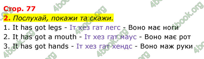 ГДЗ Англійська мова 1 клас Мітчелл