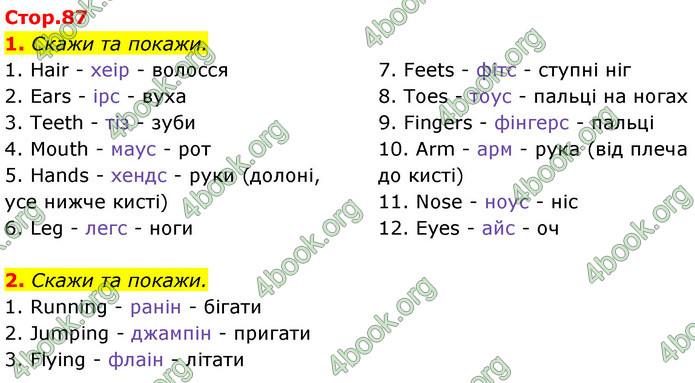 ГДЗ Англійська мова 1 клас Мітчелл