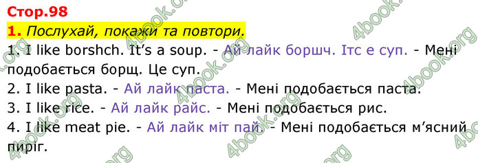 ГДЗ Англійська мова 1 клас Мітчелл