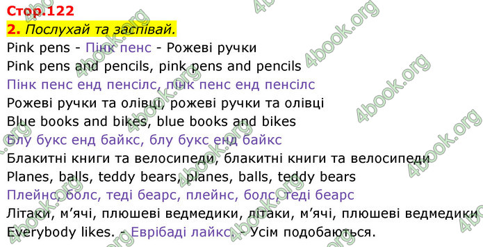 ГДЗ Англійська мова 1 клас Мітчелл