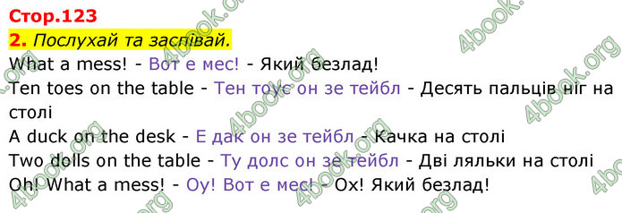 ГДЗ Англійська мова 1 клас Мітчелл