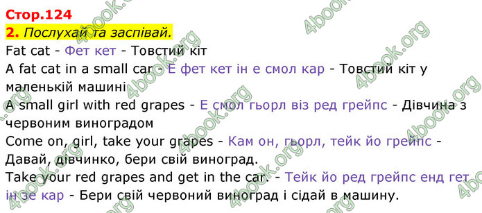 ГДЗ Англійська мова 1 клас Мітчелл