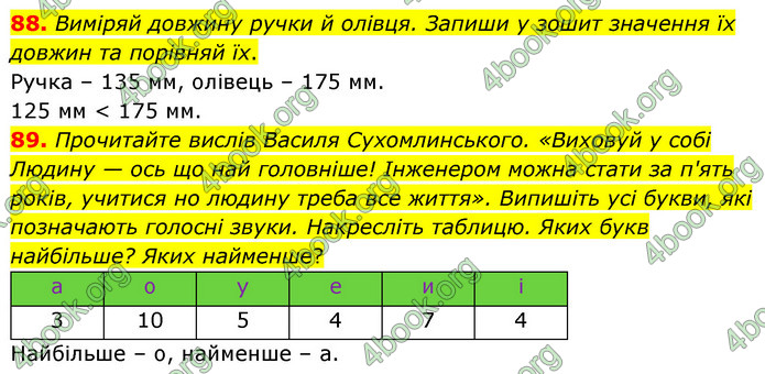 ГДЗ Математика 5 клас Бевз