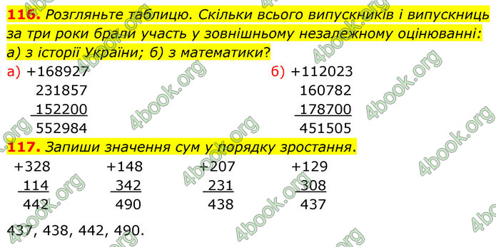 ГДЗ Математика 5 клас Бевз