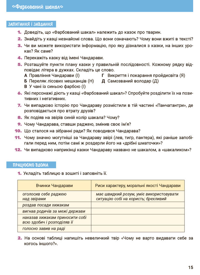 Зарубіжна література 5 клас Ковбасенко 2022