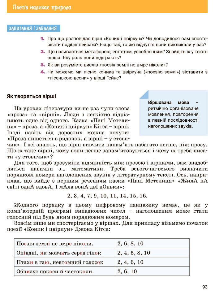 Зарубіжна література 5 клас Ковбасенко 2022