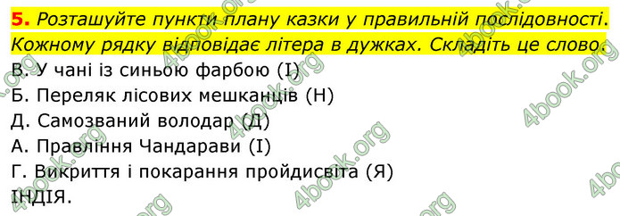 ГДЗ Зарубіжна література 5 клас Ковбасенко 2022