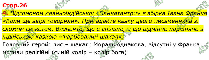 ГДЗ Зарубіжна література 5 клас Ковбасенко 2022