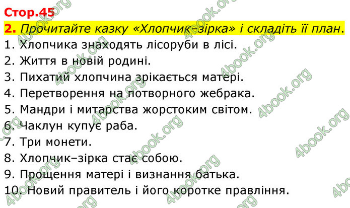 ГДЗ Зарубіжна література 5 клас Ковбасенко 2022