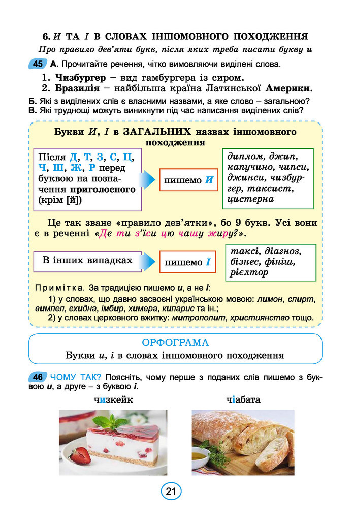 Підручник Українська мова 6 клас Заболотний (2023)