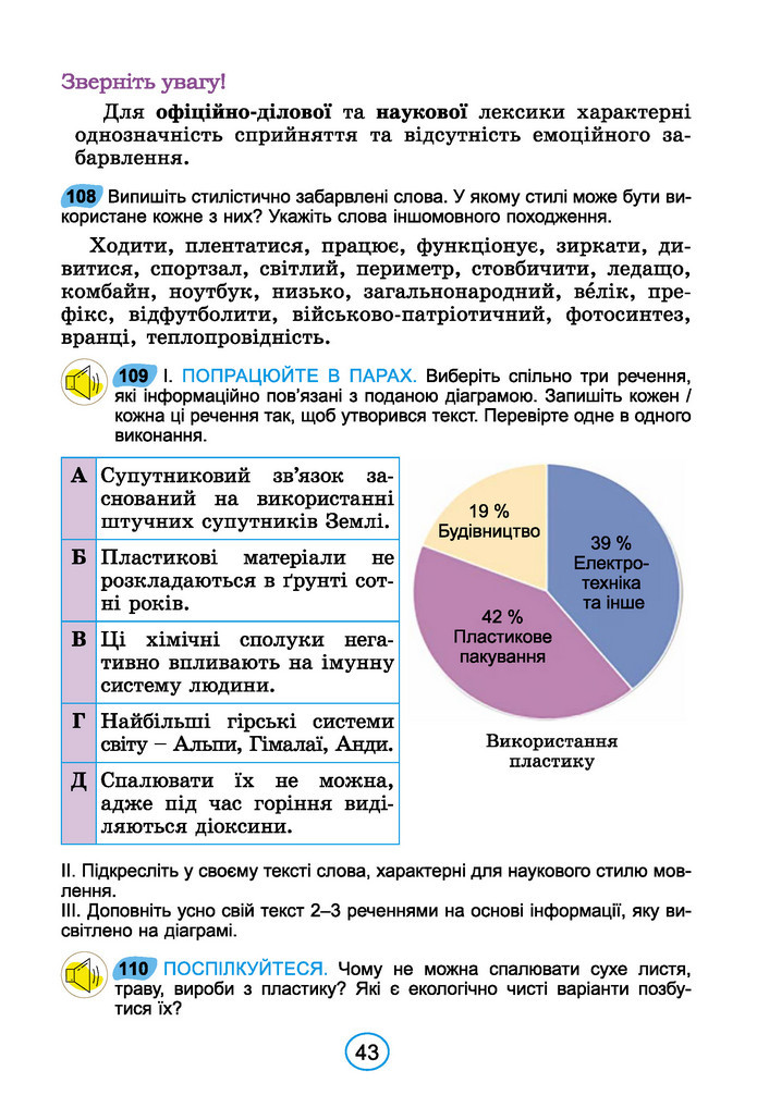 Підручник Українська мова 6 клас Заболотний (2023)