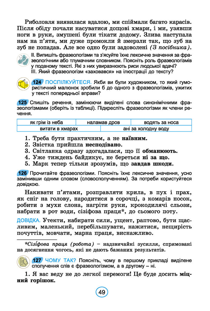 Підручник Українська мова 6 клас Заболотний (2023)