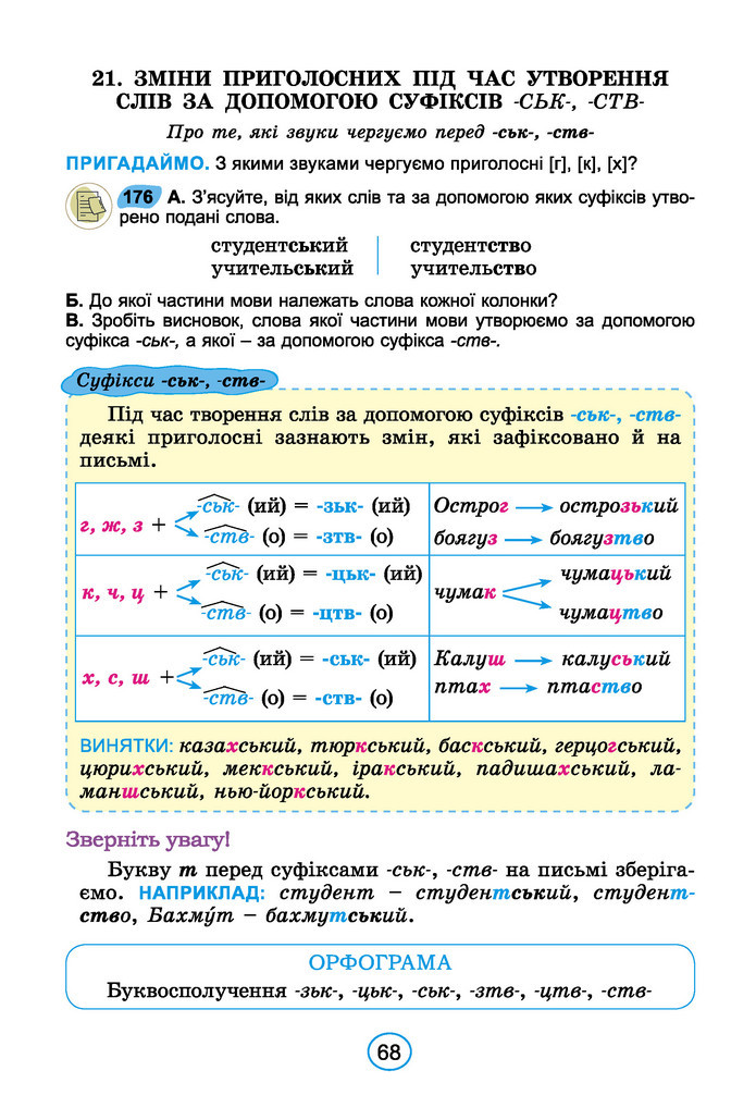 Підручник Українська мова 6 клас Заболотний (2023)