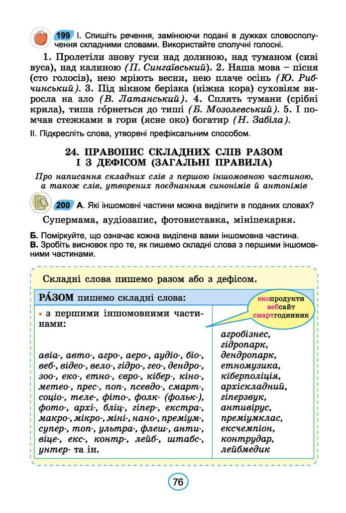 Підручник Українська мова 6 клас Заболотний (2023)