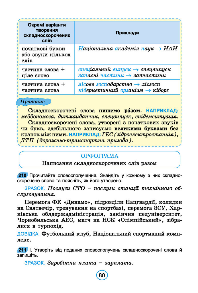 Підручник Українська мова 6 клас Заболотний (2023)