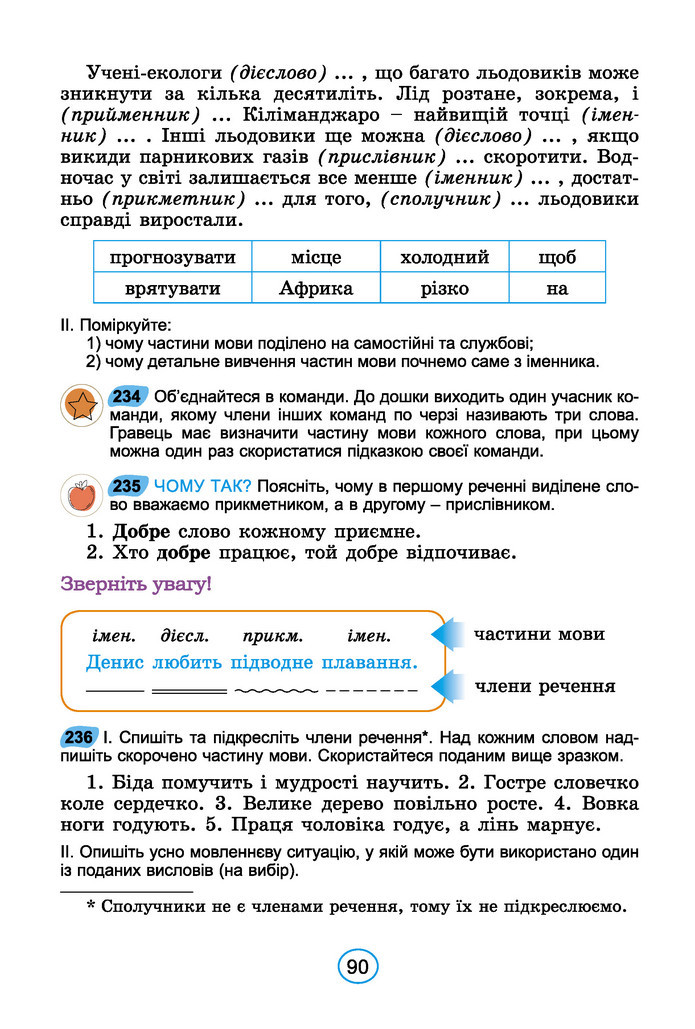 Підручник Українська мова 6 клас Заболотний (2023)