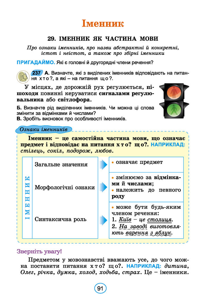 Підручник Українська мова 6 клас Заболотний (2023)