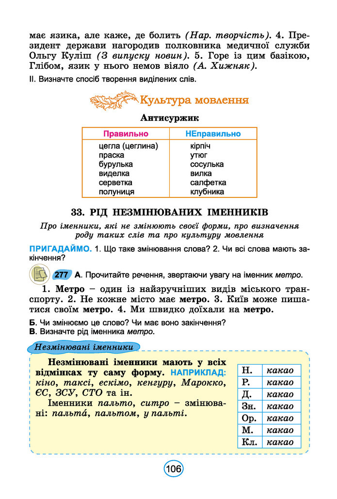 Підручник Українська мова 6 клас Заболотний (2023)