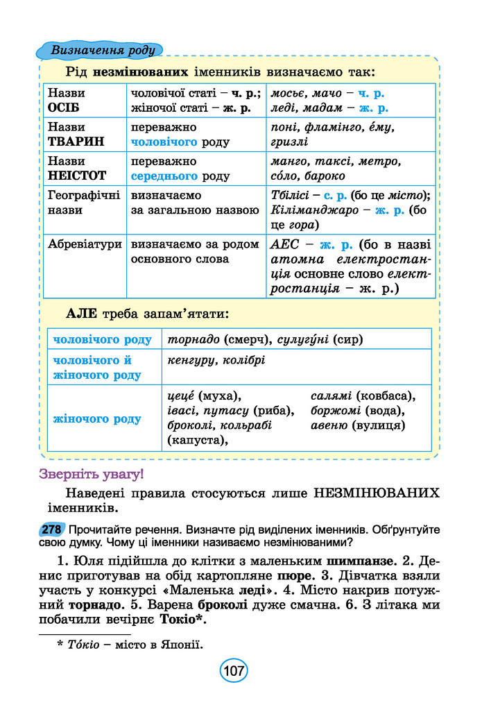 Підручник Українська мова 6 клас Заболотний (2023)