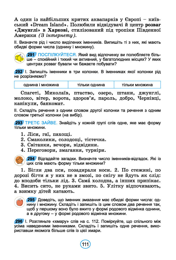 Підручник Українська мова 6 клас Заболотний (2023)
